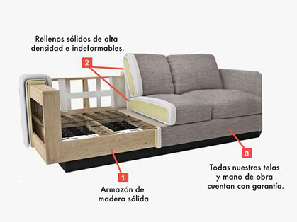 ReNova Interiores: Profesionales en Muebles. Fabricación, Tapicería, Limpieza de Muebles y Cojinería para Exterior